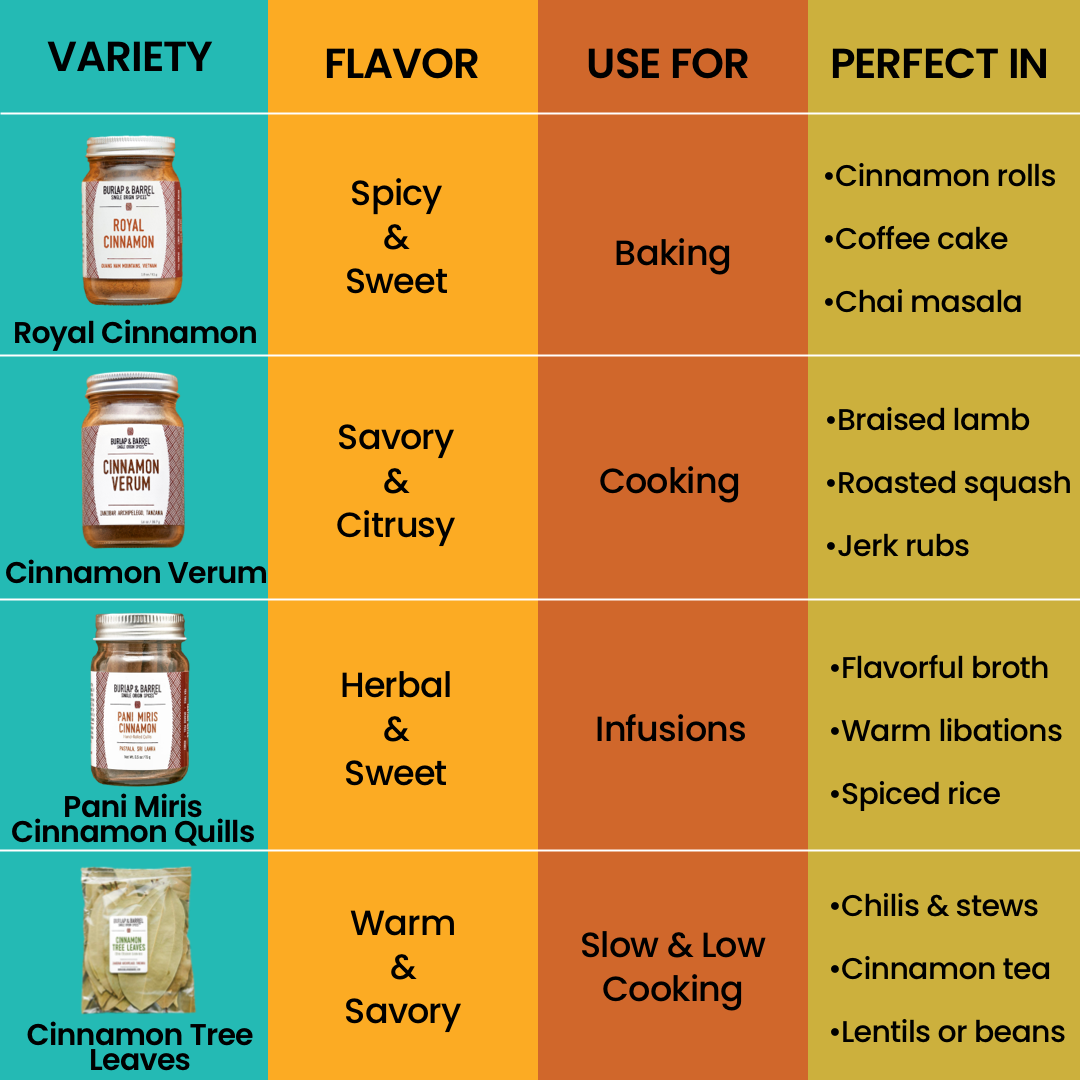 Burlap & Barrel - Royal Cinnamon (Saigon cinnamon, Vietnamese cinnamon) Spice: 1.8 oz glass jar